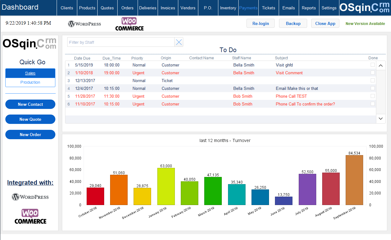 Filemaker Dashboard